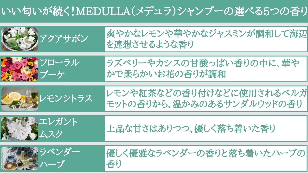 MEDULLA（メデュラ）シャンプーの選べる5つの香