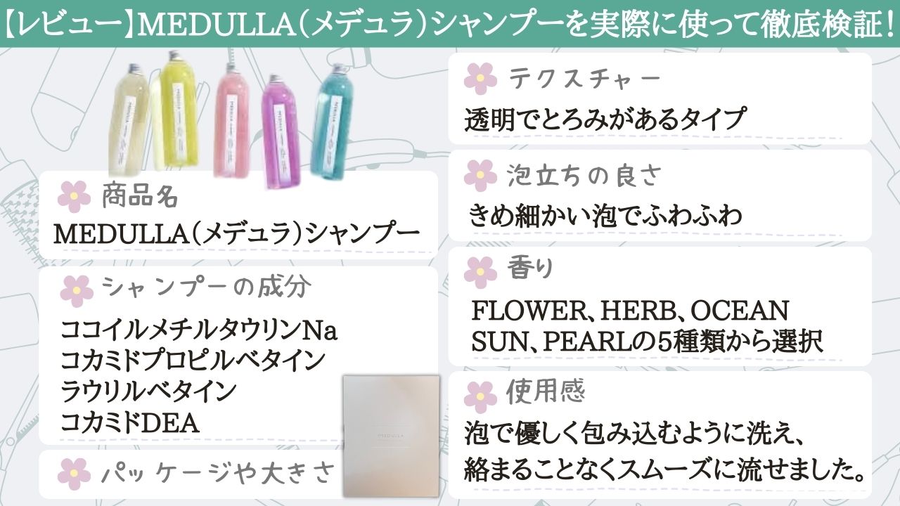 MEDULLA（メデュラ）シャンプーを実際に使って徹底