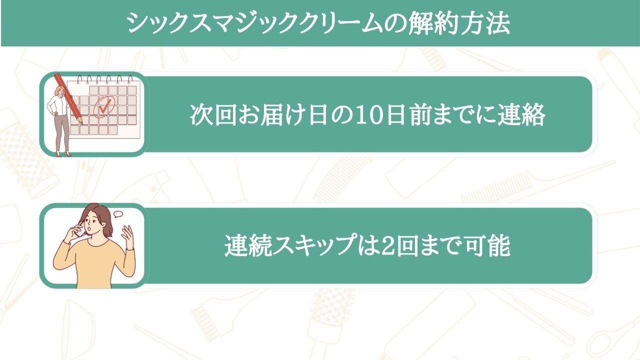 シックスマジッククリームの解約方法