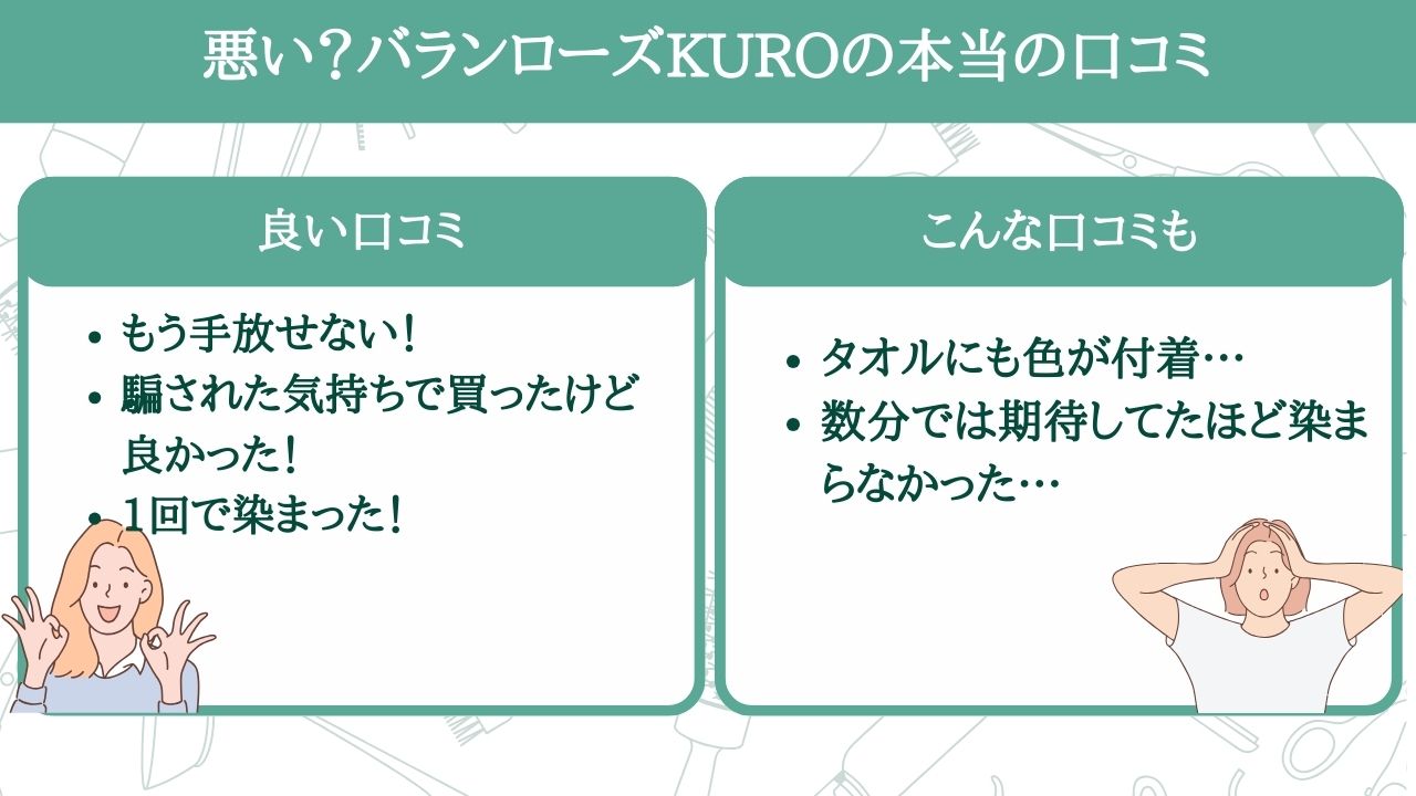 バランローズKUROの本当の口コミ