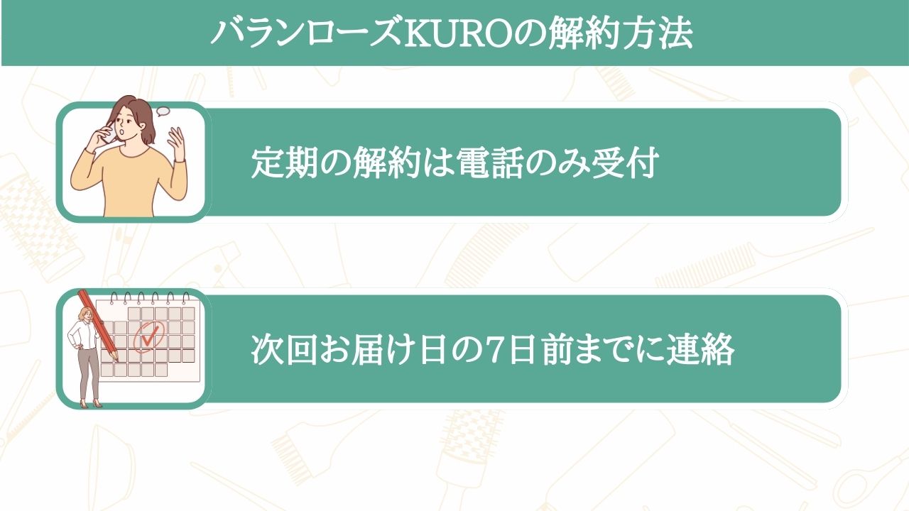 バランローズKUROの解約方法