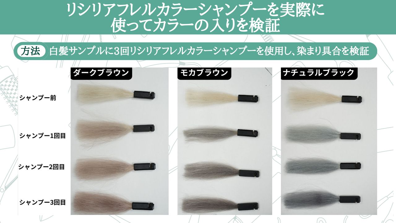 リシリアフレルカラーシャンプー　モカブラウン リシリアフレルカラーシャンプー☆モカブラウン詰替4本とサンプル＋