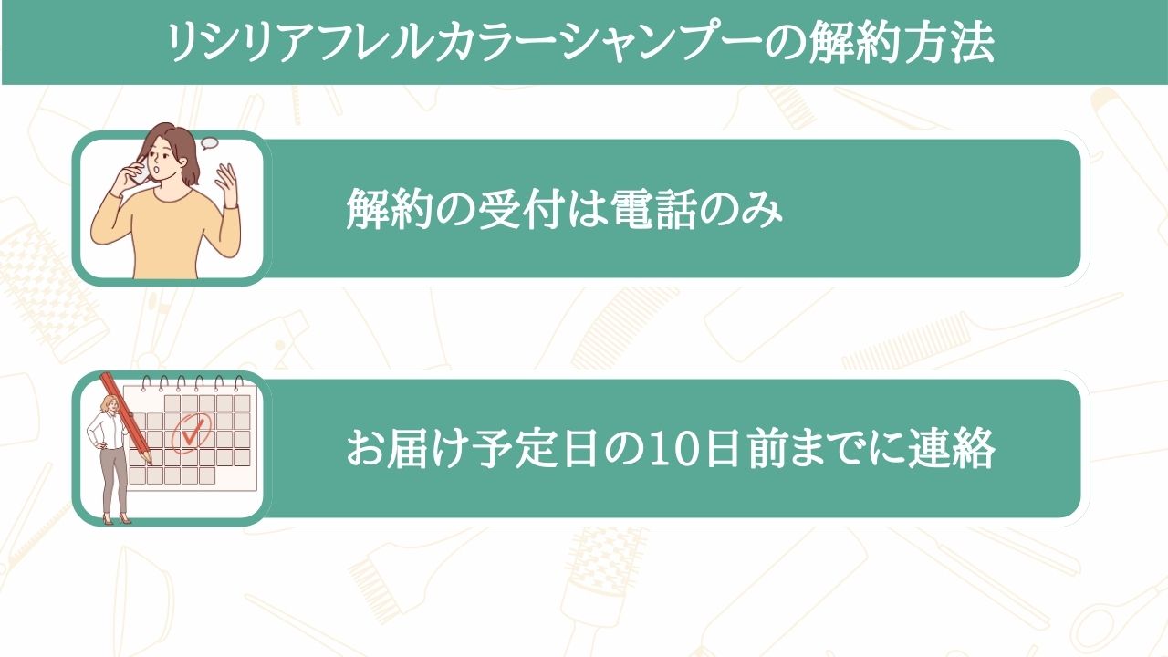 リシリアフレルカラーシャンプーの解約方法