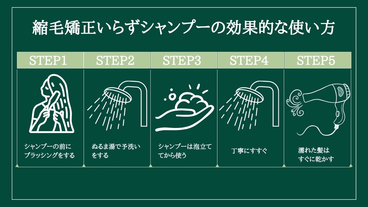 縮毛矯正いらずシャンプーの効果的な使い方