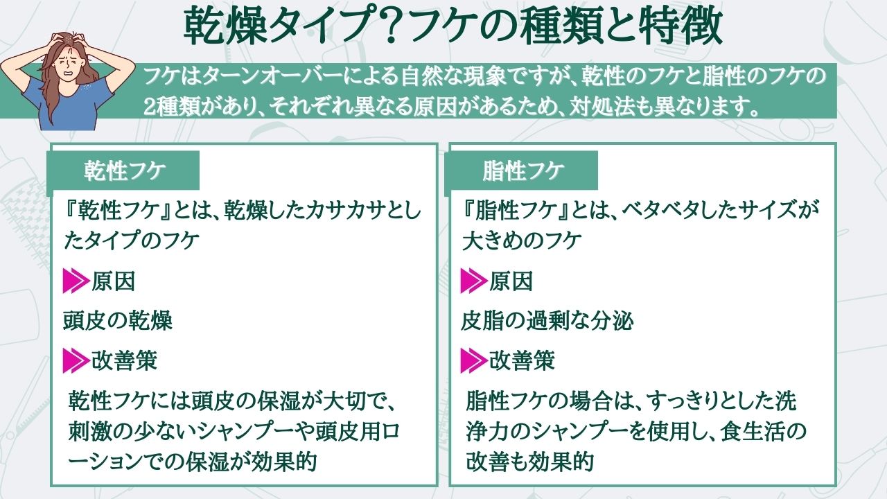 乾燥タイプ？フケの種類と特徴