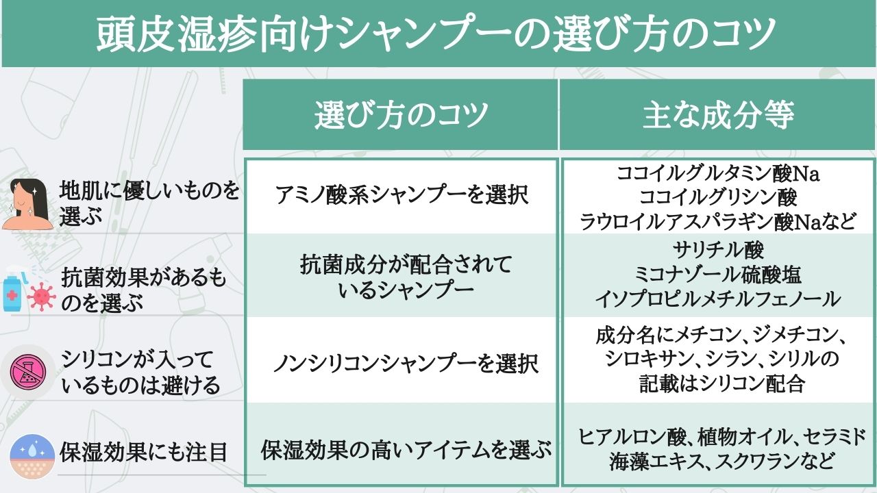 頭皮湿疹向けシャンプーの選び方のコツ